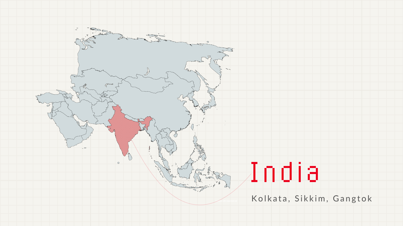Kolkata & Gangtok in 7 Days: From City Streets to Himalayan Views
